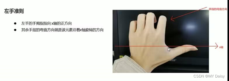 35.前端笔记-CSS3-3D转换