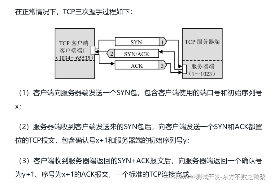 《白帽子讲web安全》笔记