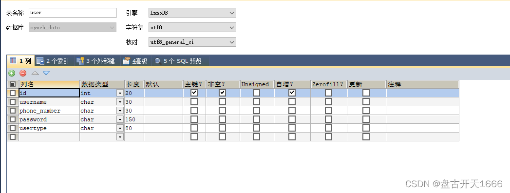 基于GPT4模型编写基于flask和mysql的web网站教程