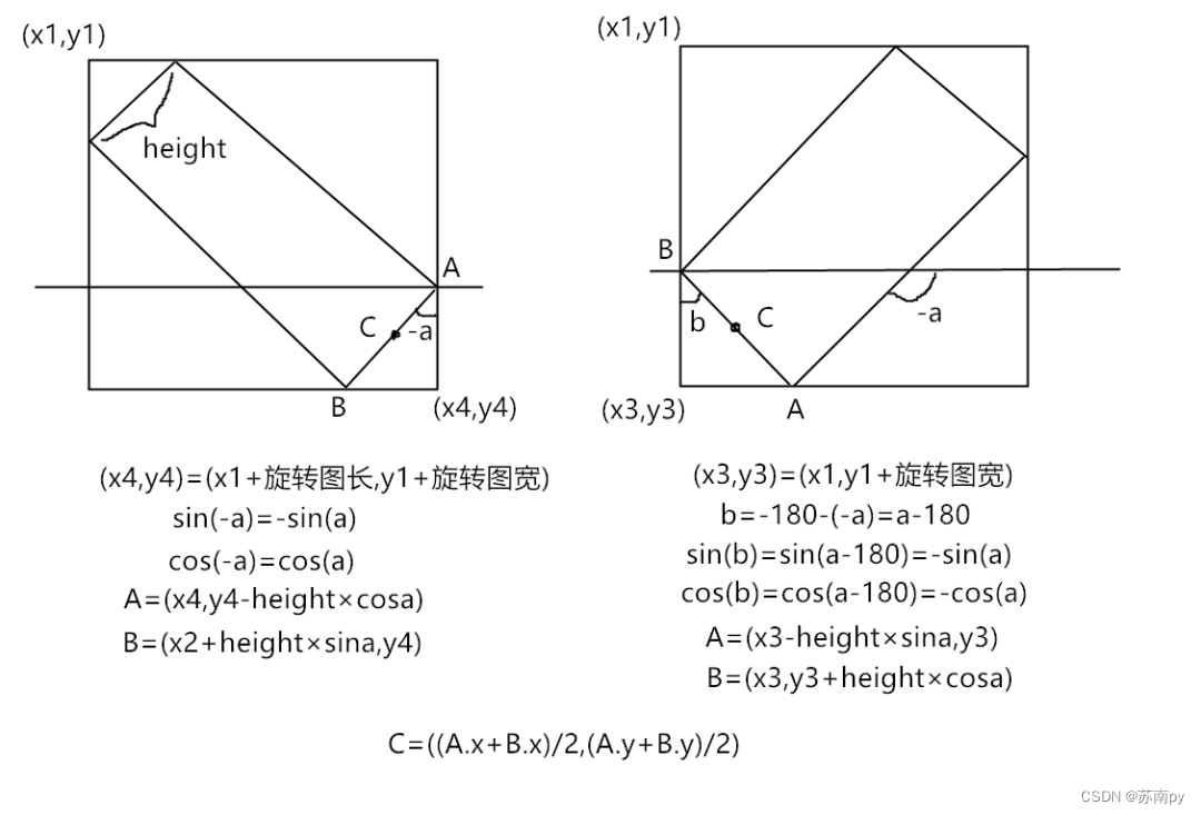 请添加图片描述