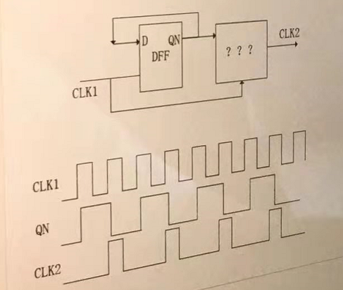 [外链图片转存失败,源站可能有防盗链机制,建议将图片保存下来直接上传(img-0HRJ7WsJ-1631759125588)(C:\Users\zengxin\AppData\Roaming\Typora\typora-user-images\image-20210915160231630.png)]