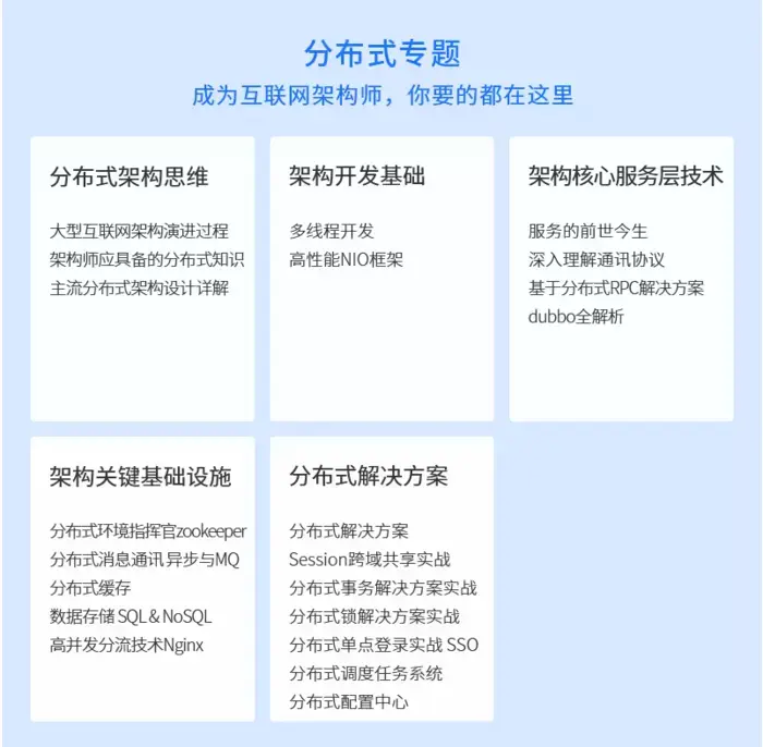 [外链图片转存失败,源站可能有防盗链机制,建议将图片保存下来直接上传(img-vTKRx4M2-1646575421695)(//upload-images.jianshu.io/upload_images/15387499-8a2d719e0ad88ff7.png?imageMogr2/auto-orient/strip|imageView2/2/w/700/format/webp)]