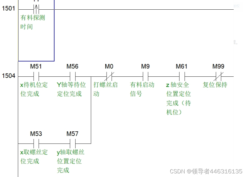 自动动锁螺丝机程序采用显控触摸屏加三菱FX3GA或者FX3U ， 用PLC变址寄存器做配方，用D1000-D7999存储数据