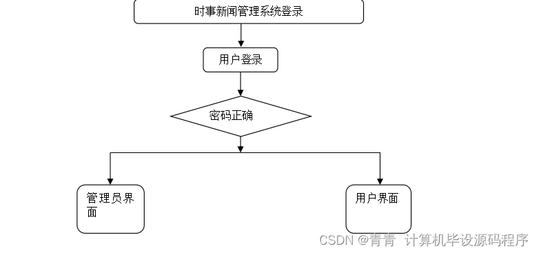 9a5d22e283a24522979b31aa1d439eb4.png