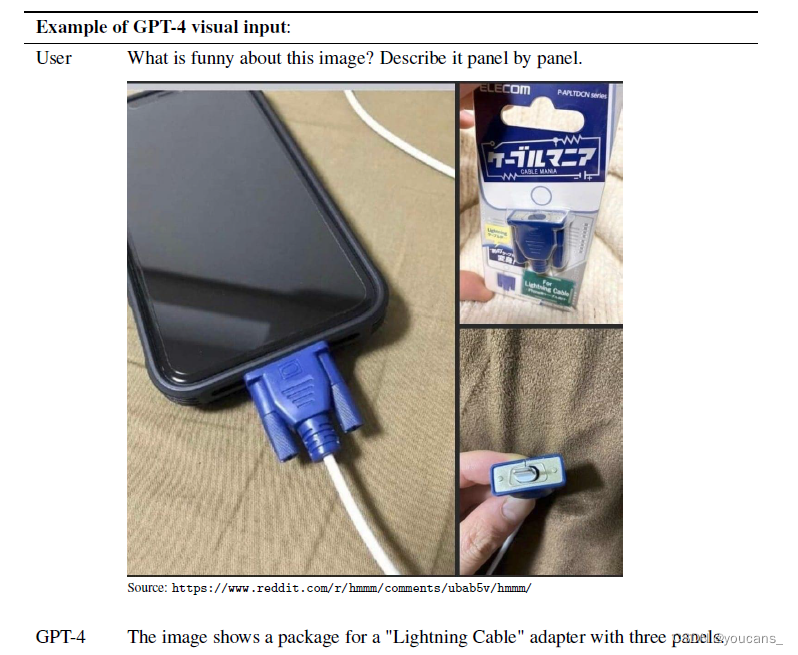 【AIGC】Visual ChatGPT 视觉模型深度解析