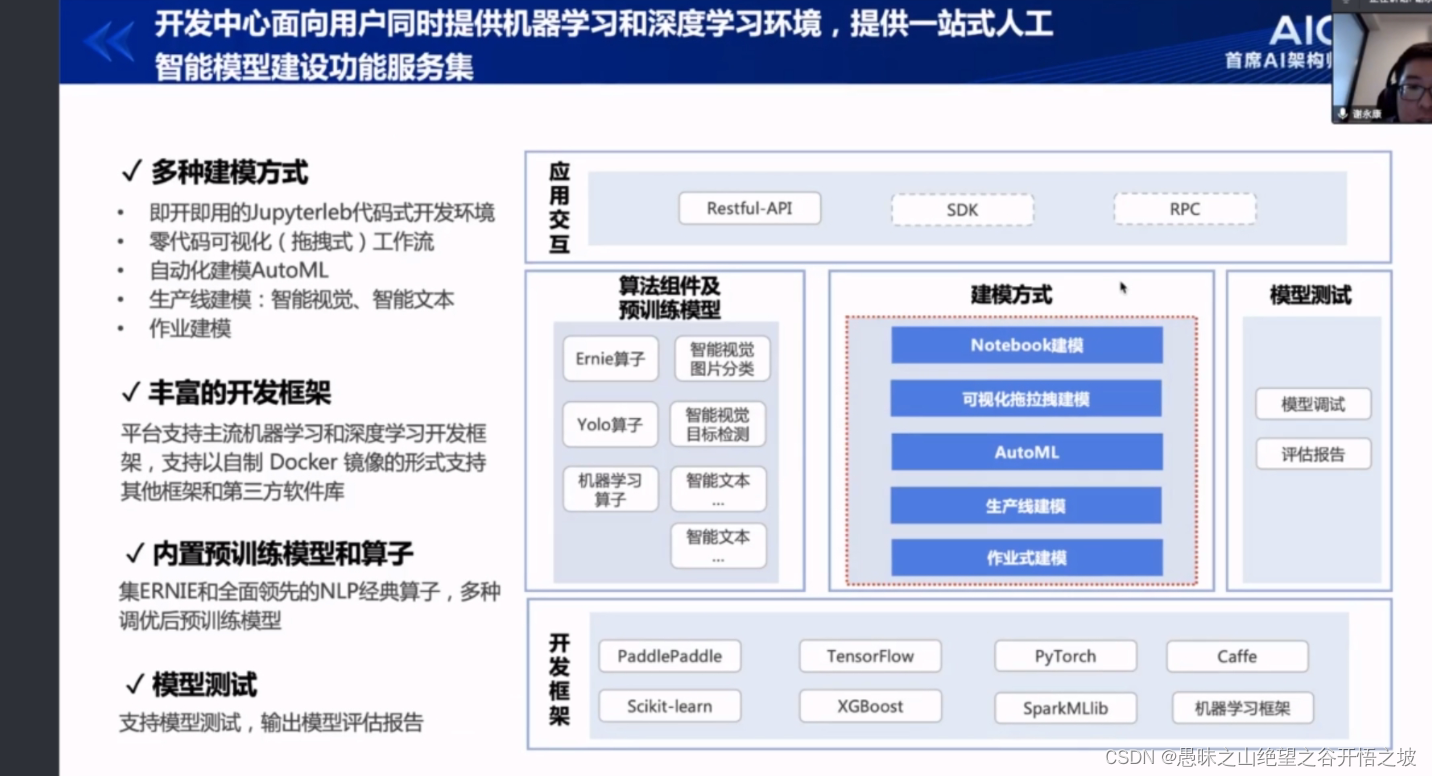 3-搭建适合企业的AI中台_ai中台架构-CSDN博客