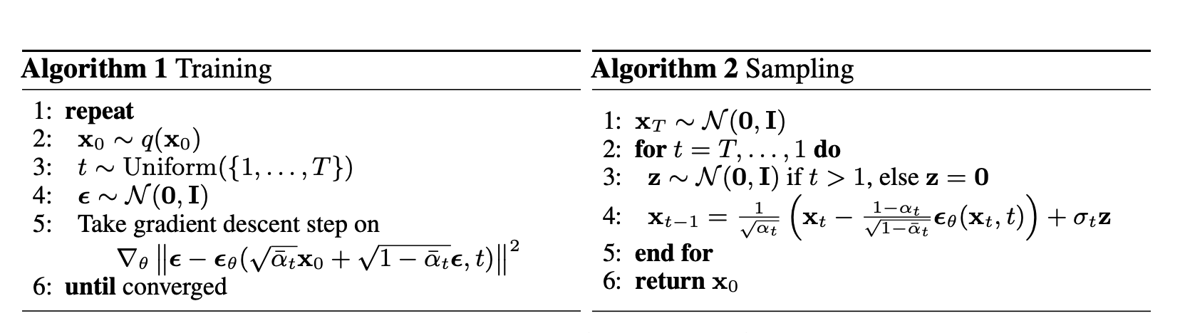 一文实现 Diffusion Model_diffusion model beta schedule-CSDN博客