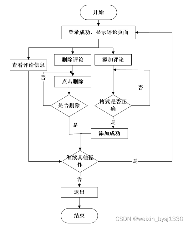 9a73cd4db0614c67a27c678ced014e6a.png