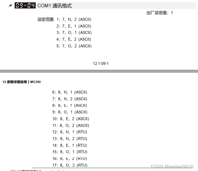 通讯格式