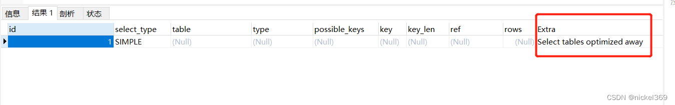 Mysql索引底层原理及其优化方案