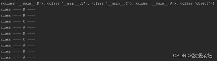 Python语言高级实战-内置函数super()的使用之类的多继承（附源码和实现效果）