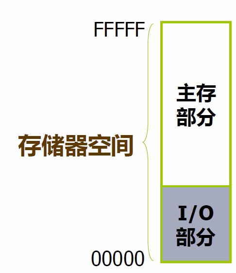 ここに画像の説明を挿入