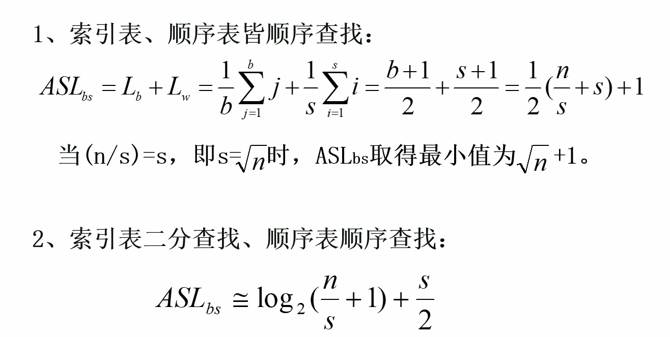 分块查找