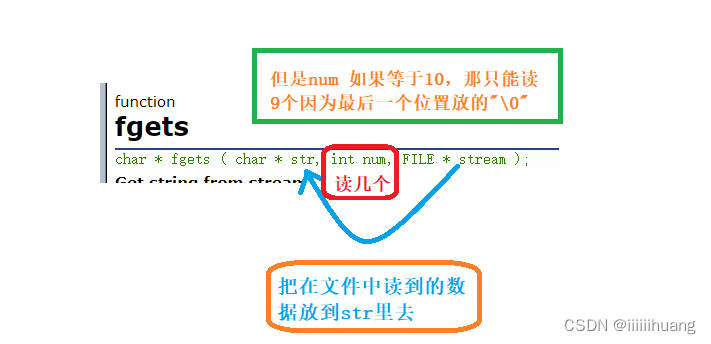 (C语言)文件操作-----详解