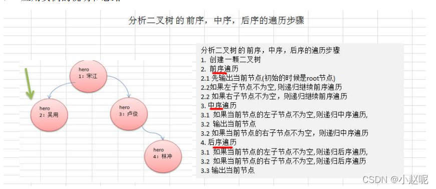 [外链图片转存失败,源站可能有防盗链机制,建议将图片保存下来直接上传(img-JEEFpSWP-1647846281136)(C:\Users\86157\AppData\Local\Temp\1647825176859.png)]