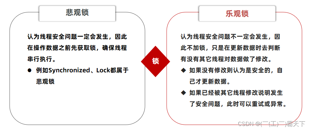 外链图片转存失败,源站可能有防盗链机制,建议将图片保存下来直接上传