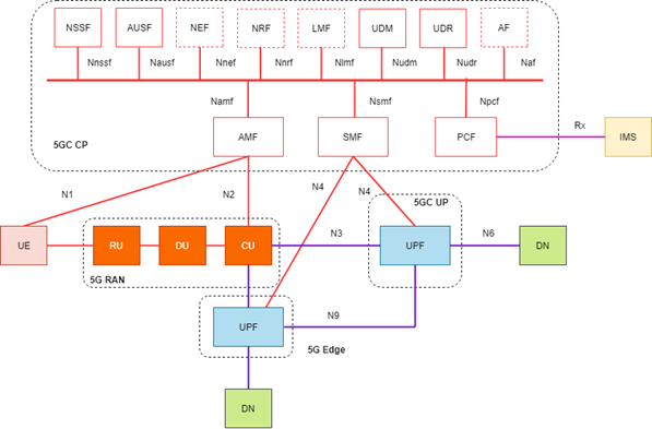 山东5g网络分布图图片