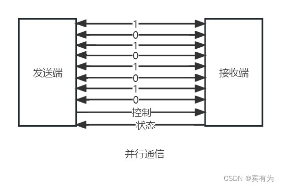 ここに画像の説明を挿入します