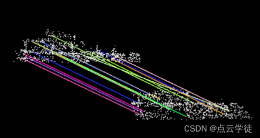 PCL点云处理之配准中的匹配对连线可视化显示 Correspondences（二百一十九）