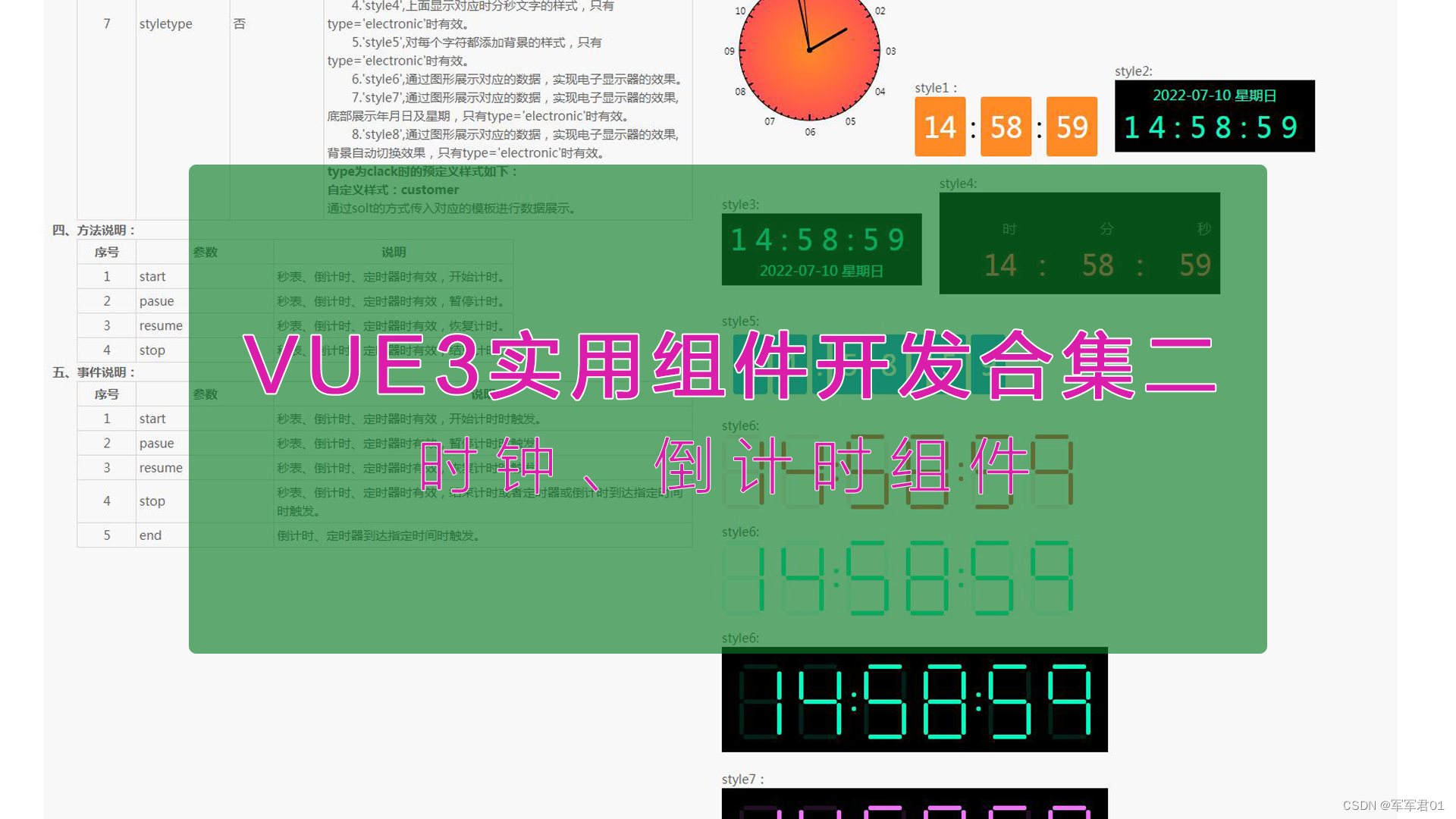 VUE3实用组件开发合集二:时钟、倒计时组件_vue 时钟-CSDN博客