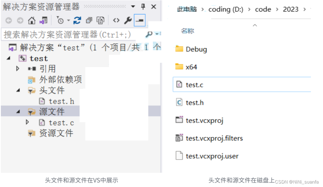 【C语言入门】C语言的历史 与 编程环境的安装选择与搭建