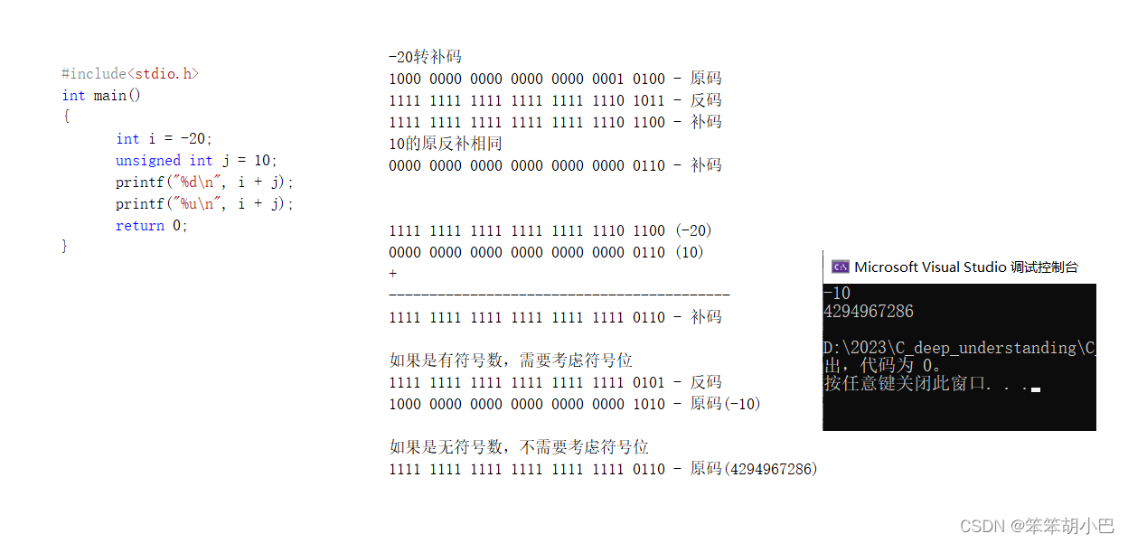 learn_C_deep_5 (温故知新、sigend char a = -128的深度理解、unsigned int类型的写法规范）