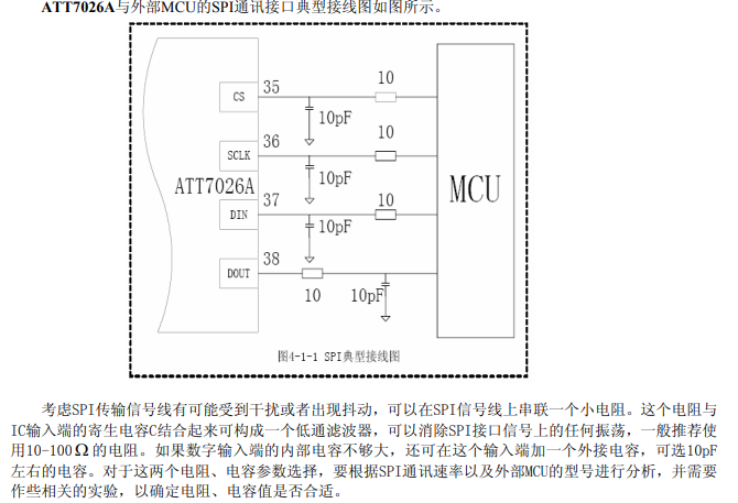 搞高SPI接口的抗干扰能力的参考电路