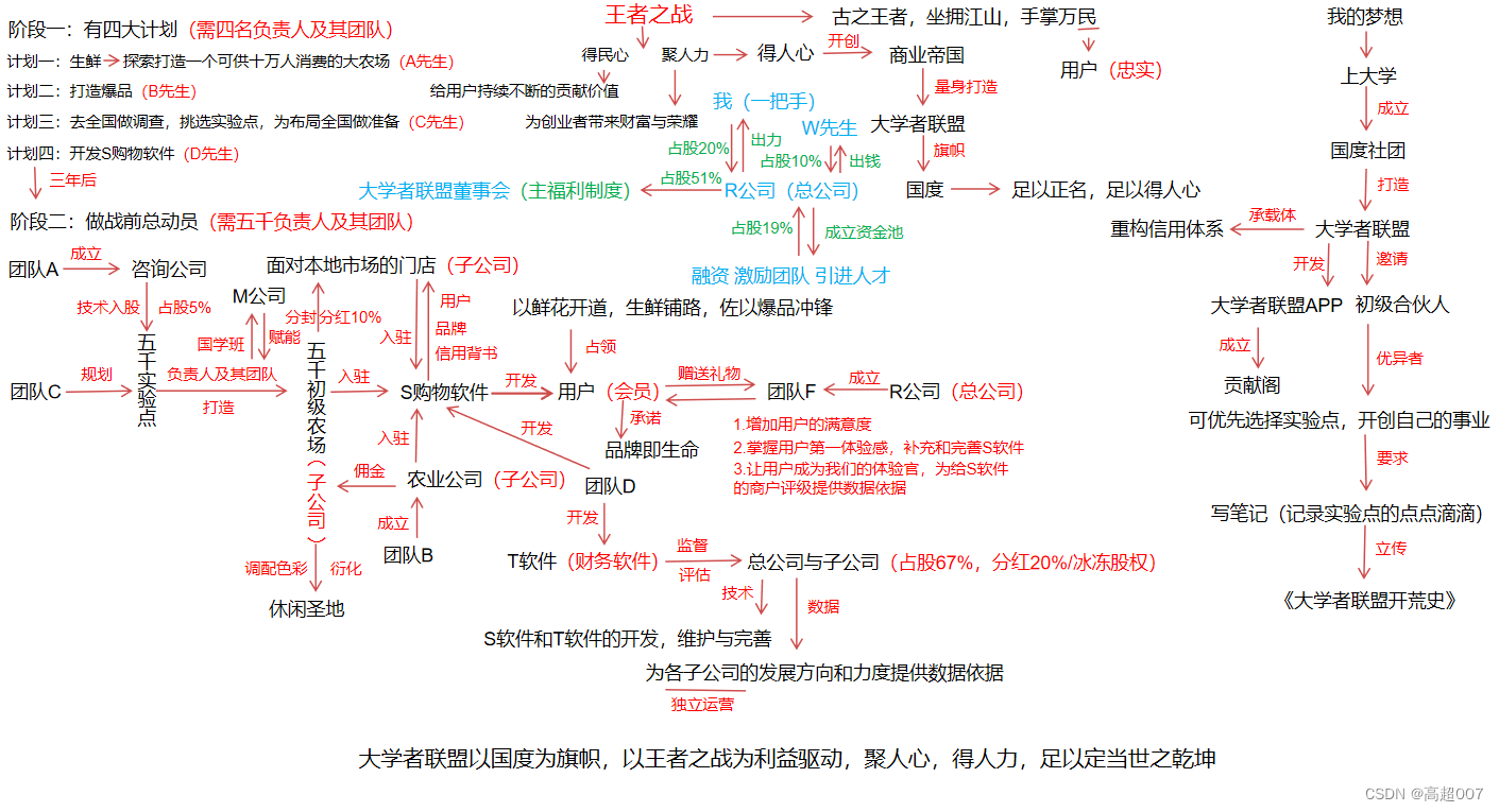 9aadd8ecbcfb470b9ea01ca0163c8ddb.png