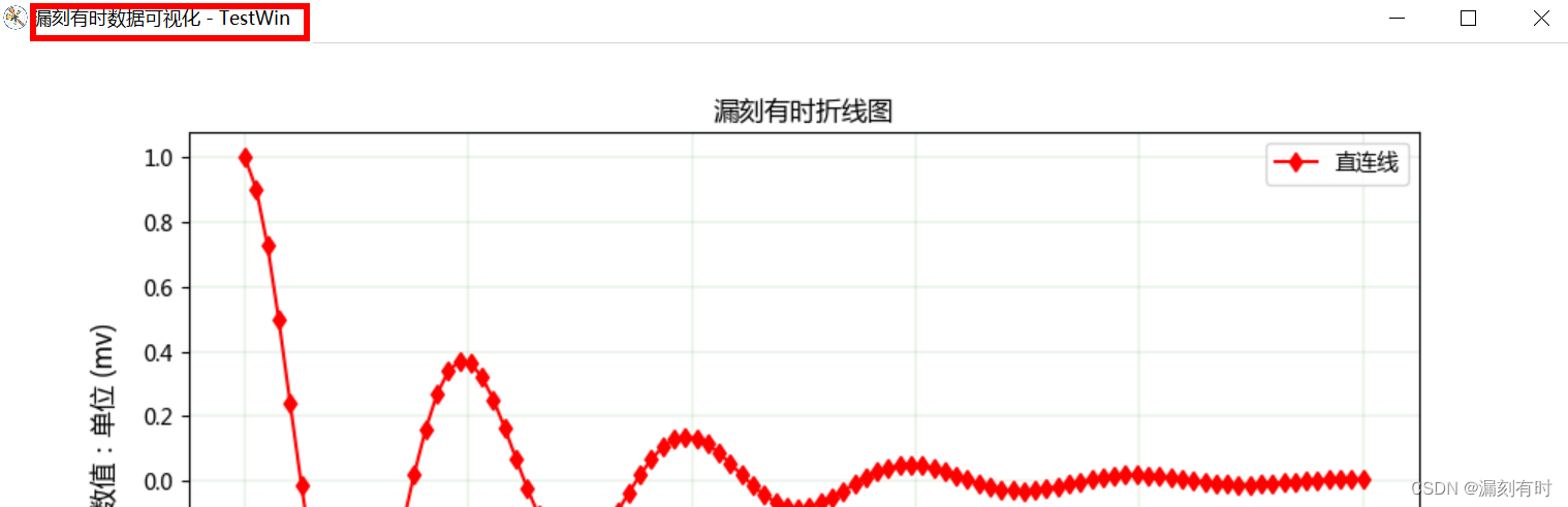 python数据可视化开发：Matplotlib库基础知识