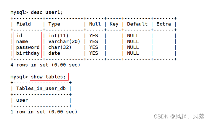 【MySQL】数据库——表操作