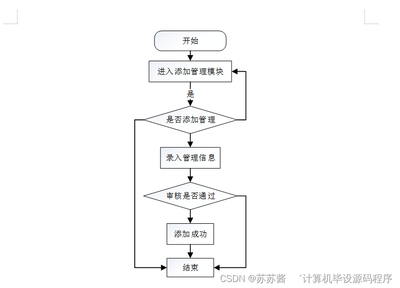 9abb94e81c3f45b9b8fcf8a8b7487dc9.png