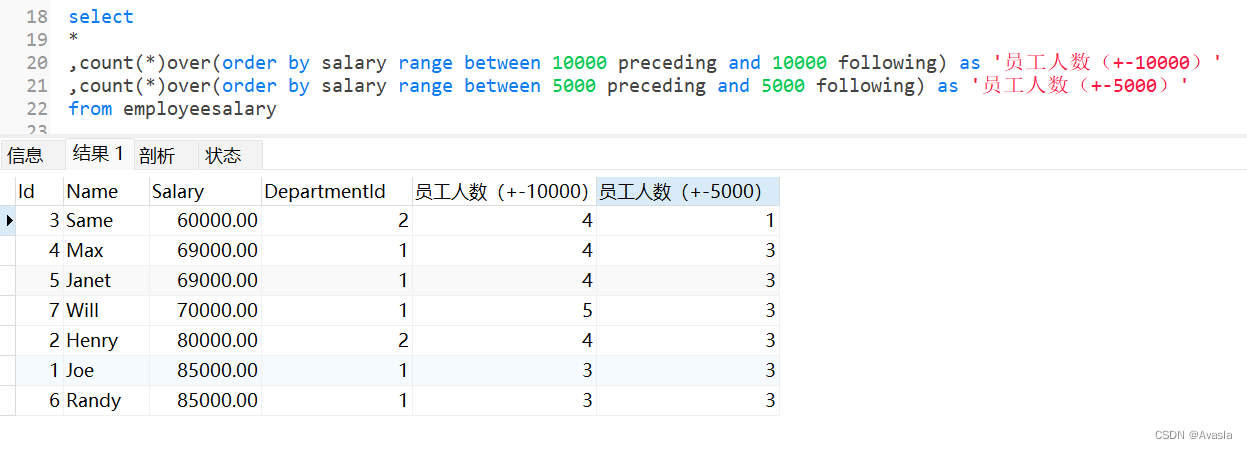 MYSQL窗口函数（Rows  Range）——滑动窗口函数用法