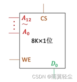 [外链图片转存失败,源站可能有防盗链机制,建议将图片保存下来直接上传(img-Pfp69Fnx-1674904175331)(C:\Users\Administrator\AppData\Roaming\Typora\typora-user-images\image-20230128110706309.png)]