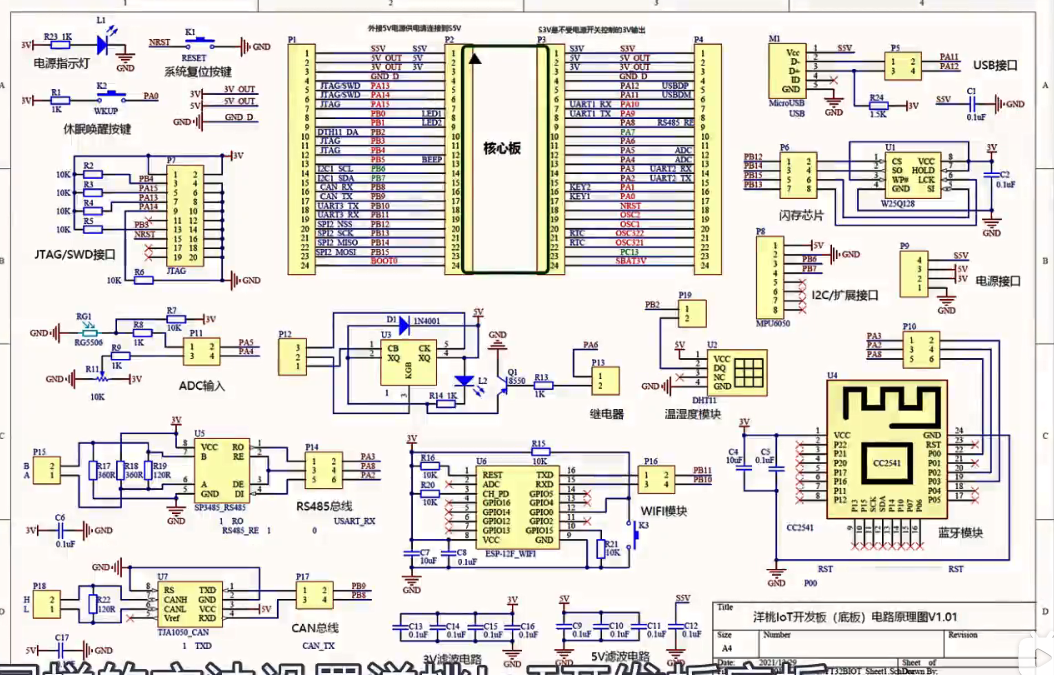 洋桃电子stm32物联网入门30步笔记三cubemx图形化编程设置开发板上的