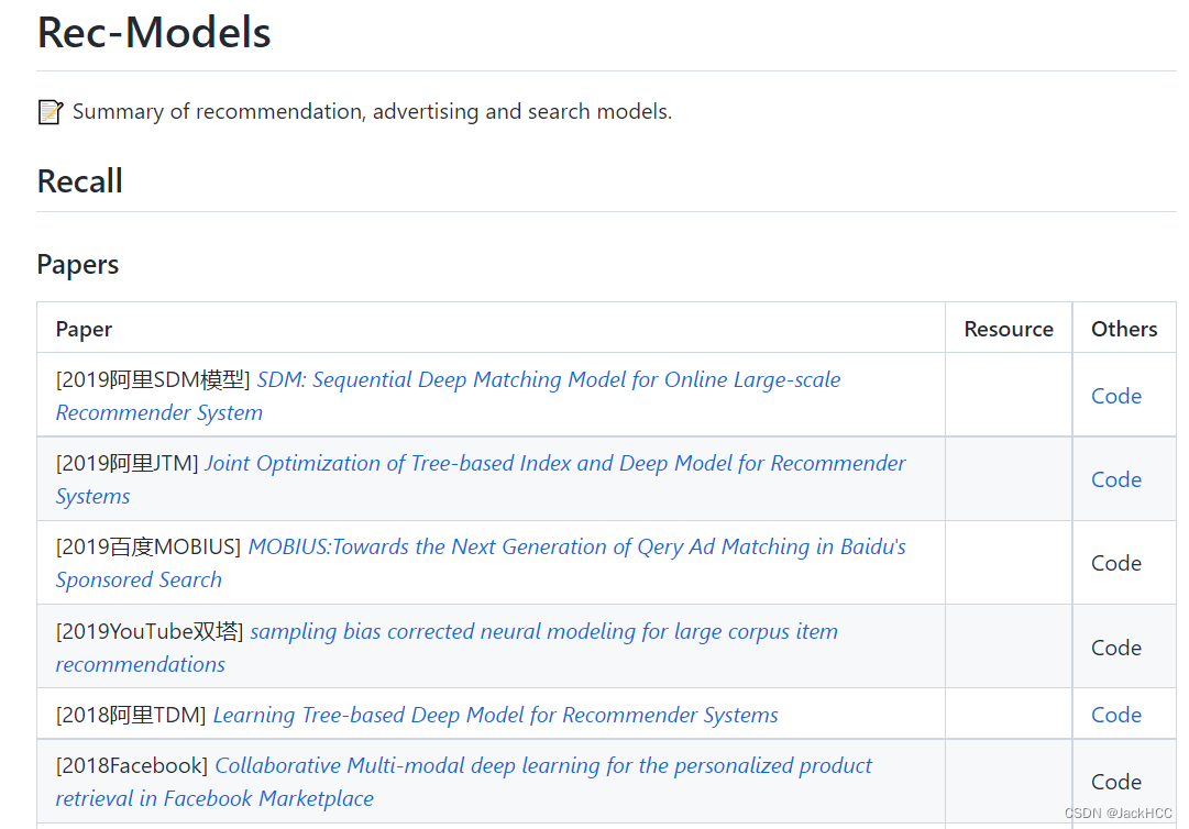 推荐系统，计算广告模型论文，代码与数据集汇总