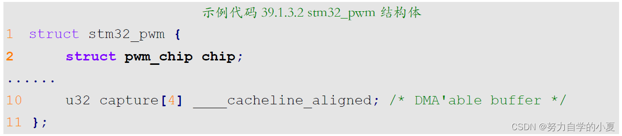 stm32_pwm结构体