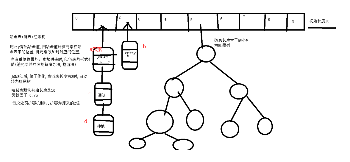 watermark,type_d3F5LXplbmhlaQ,shadow_50,text_Q1NETiBA576h576hy4c,size_20,color_FFFFFF,t_70,g_se,x_16