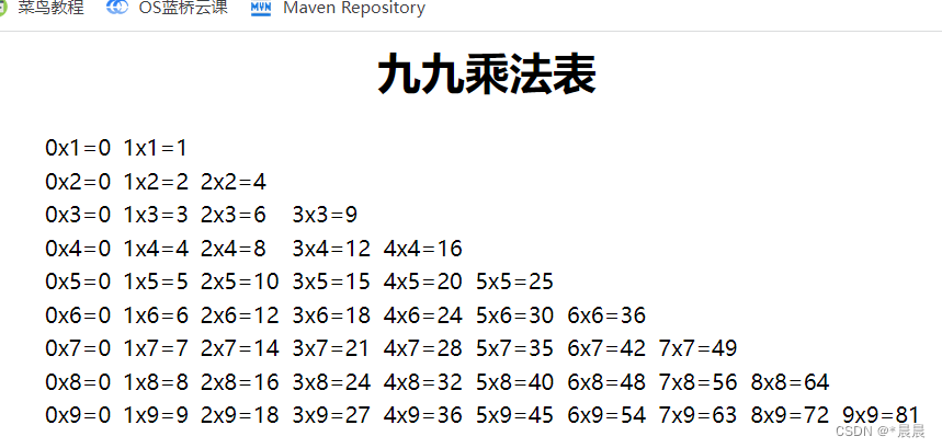 第八部分：JSP