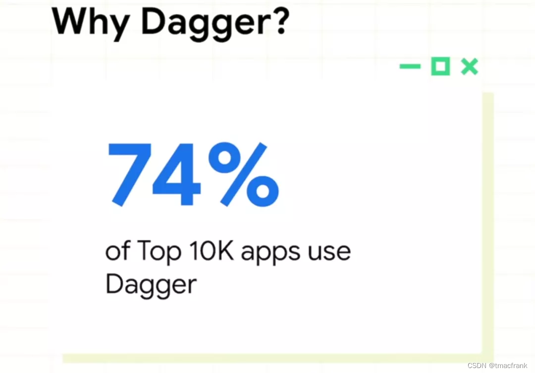 Why Dagger