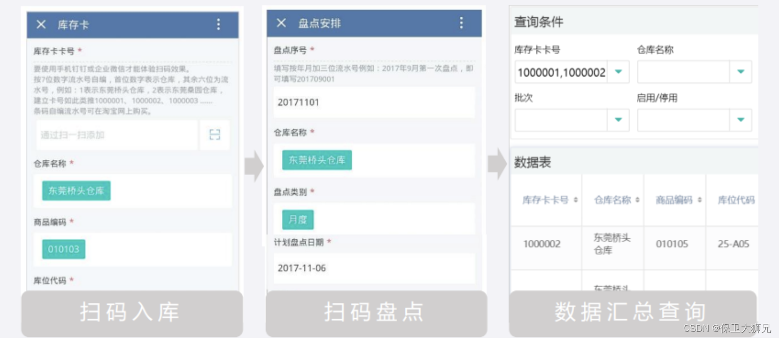 一文详解：传统企业如何把进销存管理流程搬到线上？