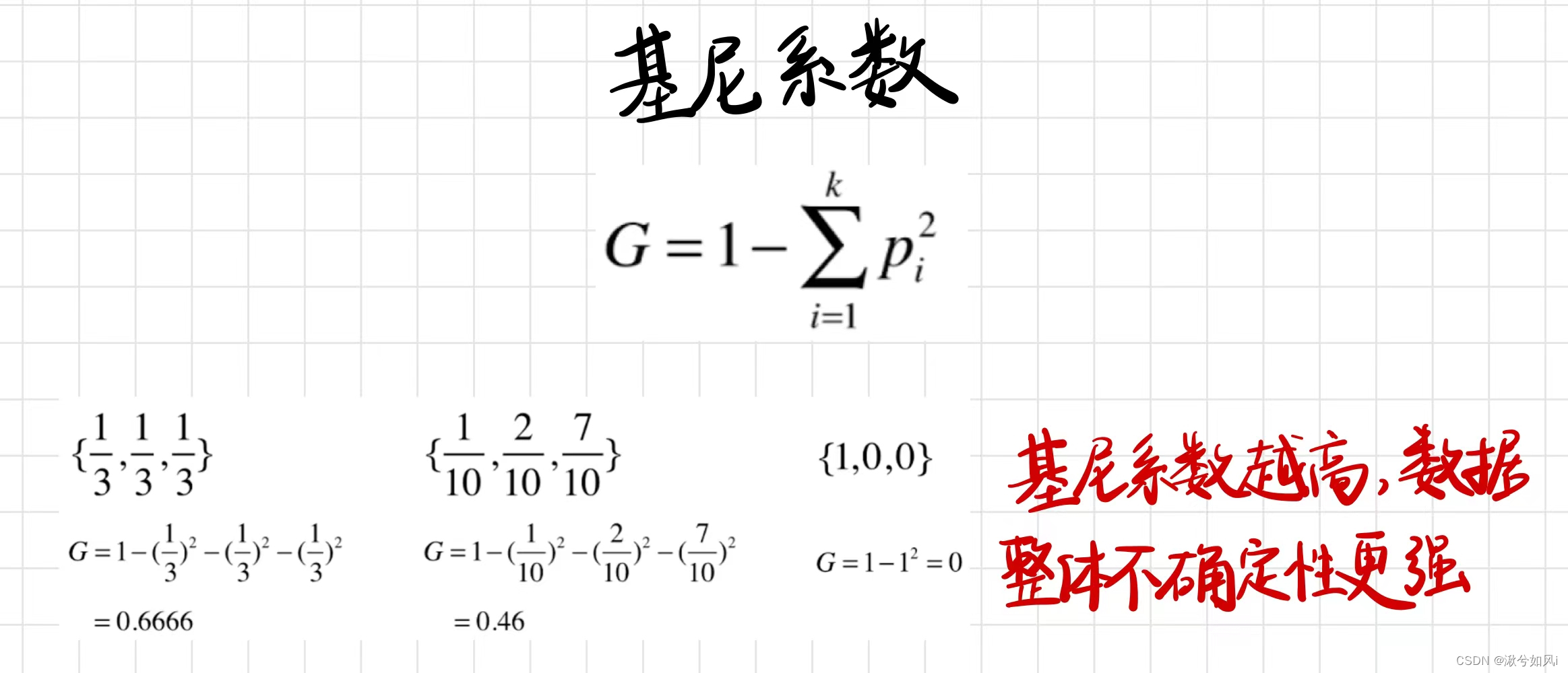 基尼系数