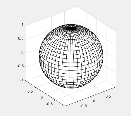 MATLAB---CAD绘制单位球面_单位球面的方程-CSDN博客