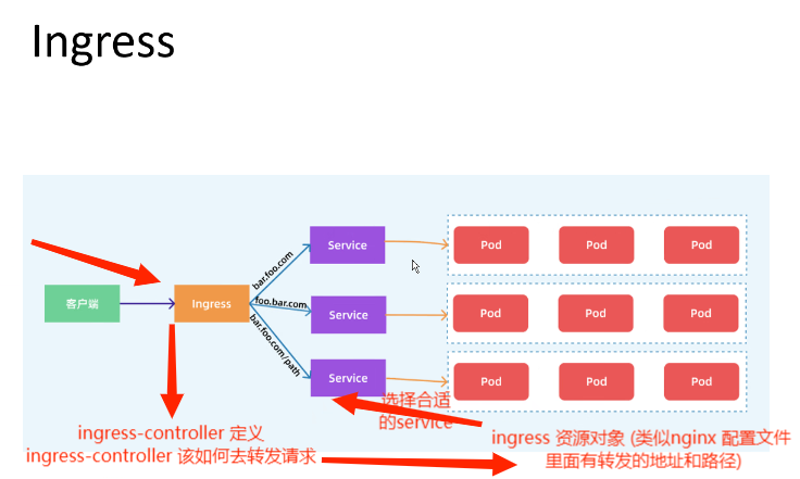 外链图片转存失败,源站可能有防盗链机制,建议将图片保存下来直接上传