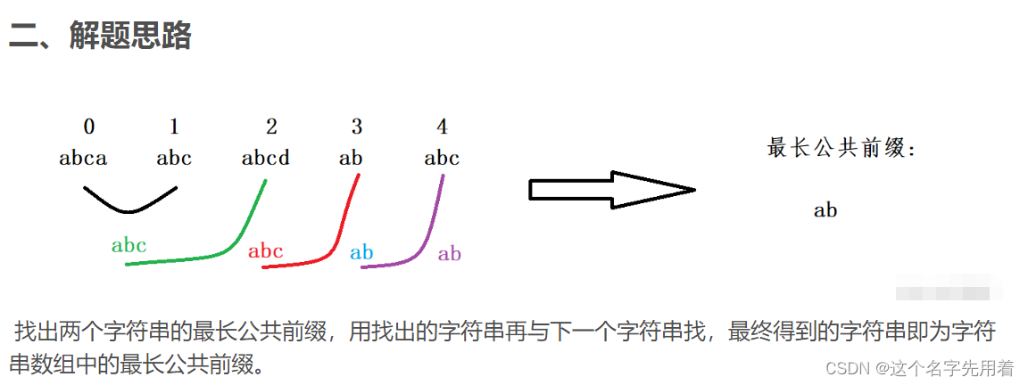 字符串的算法题目-字符串