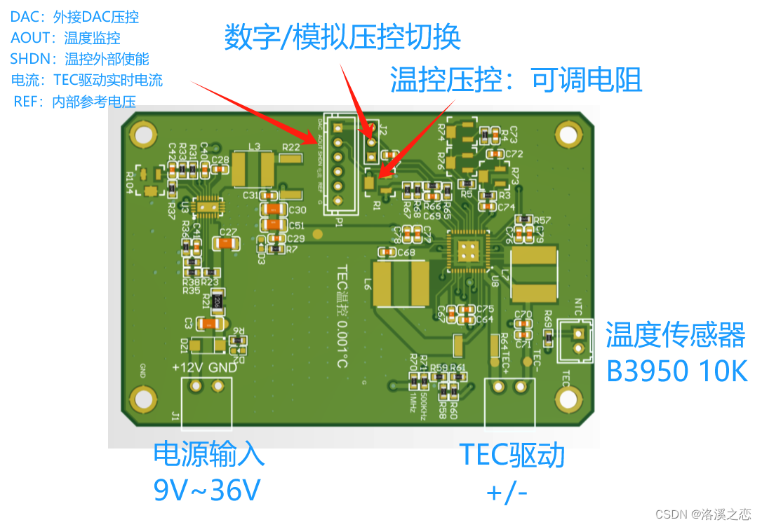 高精度TEC温控模块 DFB/TO激光器专用温控模块 稳定度：0.001°C 超低纹波温控电源供电