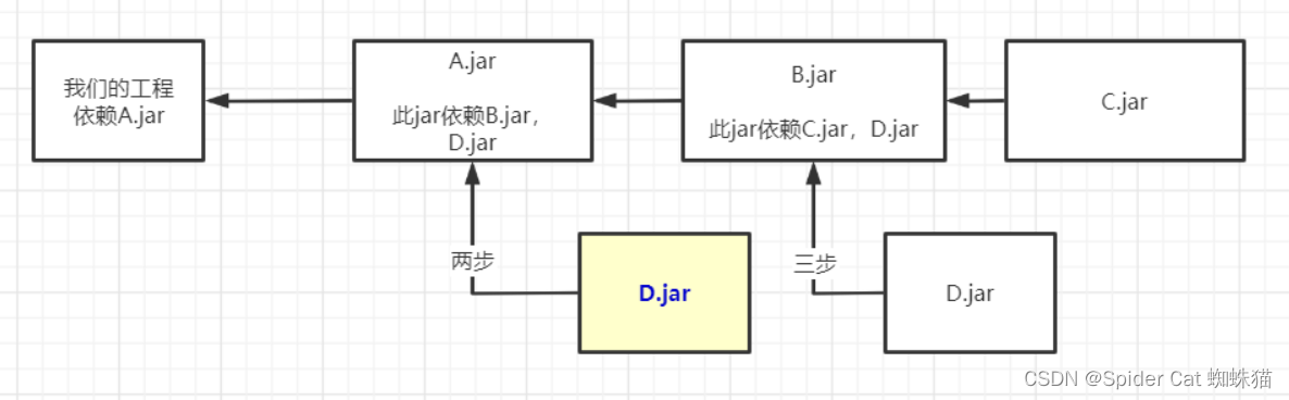 image-20210119142342227