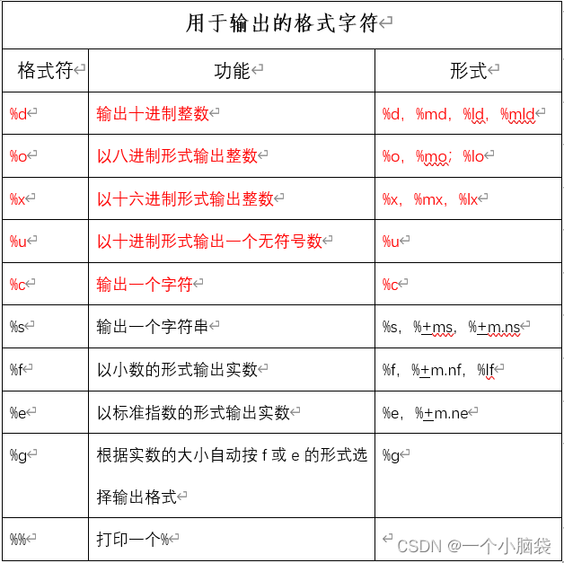 ここに画像の説明を挿入