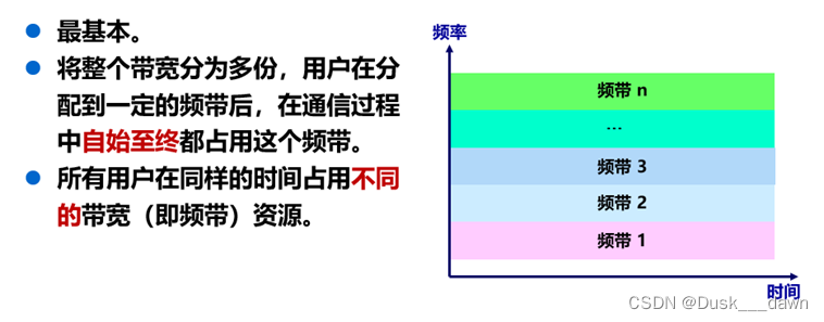 [外链图片转存失败,源站可能有防盗链机制,建议将图片保存下来直接上传(img-6hfcqmKr-1658109644358)(media/fc58e5e5abd1f59bafb7fdd363733cfb.png)]