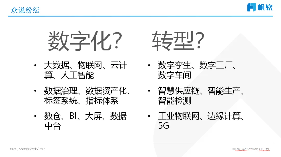 彭文华：详解数字化转型的破局之道（附直播视频）