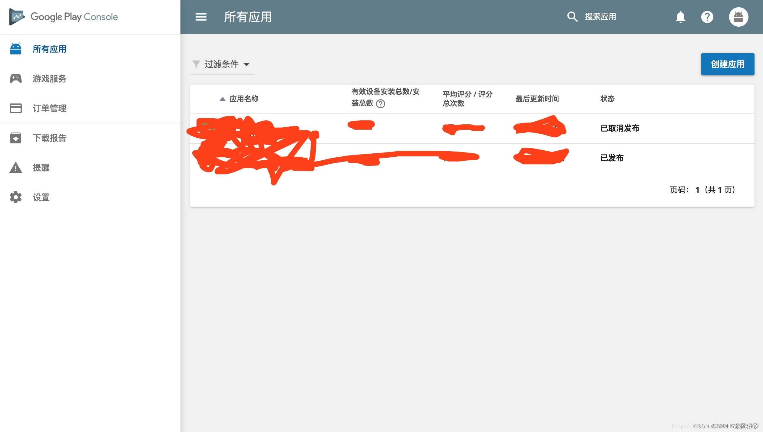 2023最新Google Play 上架全流程(2023最新个人对照检查材料)(2023最新交强险价格表)-第2张图片-谷歌商店上架